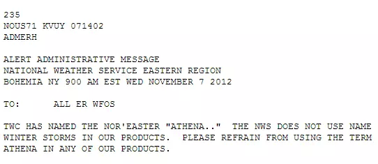 National Weather Service Storm Name