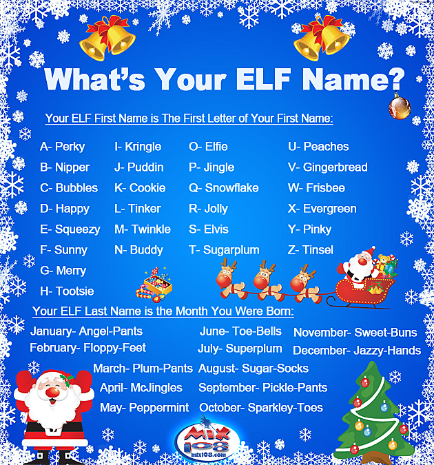 What is Your Christmas Elf NAME?  Elf-name